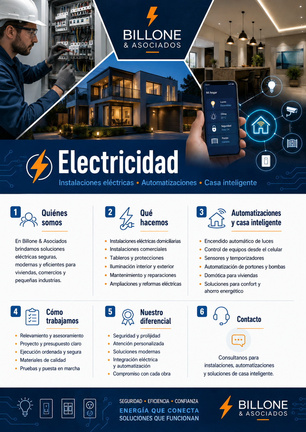 Electricidad, automatizaciones y casa inteligente de Billone y Asociados